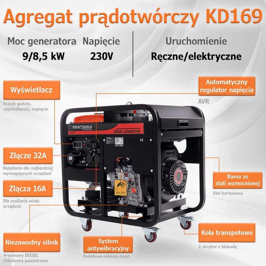 Agregat Prądotwórczy 9Kw Złącze 32A | Kraft&Dele