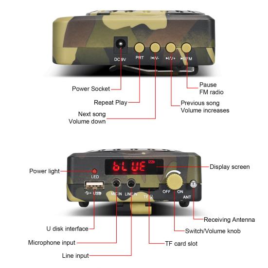 1 Bezdrátový reproduktor Dálkové ovládání Dosah 1000 metrů Bezdrátové Bluetooth-kompatibilní připojení Přehrávání USB/TF Displej Hi-Fi zesilovač Megafon