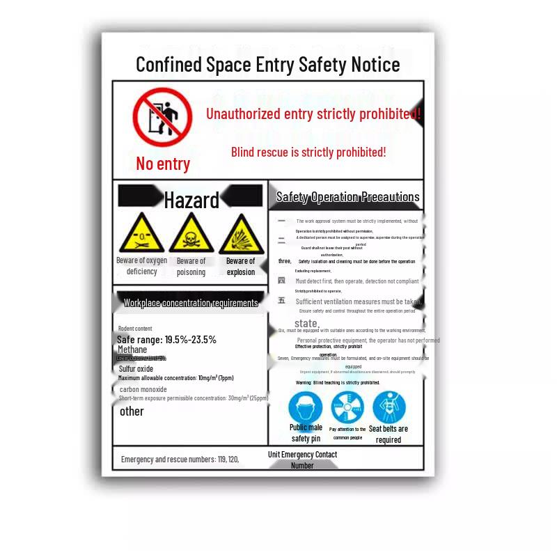 Limited Space Safety Sign