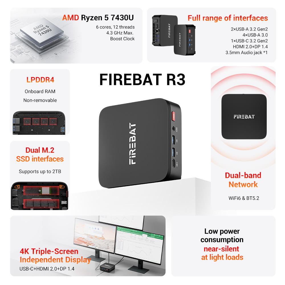 FIREBAT R3 Mini PC New AMD Ryzen 5 7430U 16GB LPDDR4 RAM 512GB SSD Wi-Fi 6 BT5.2 USB 3.0 Window11 Gaming Desktop Mini Computer