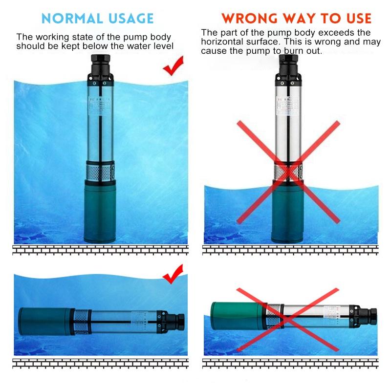 12/24V/48V 10/15 meters Deep Well Water Pump Solar Water Agricultural Irrigation Garden Pump High Lift DC Screw Submersible Pump