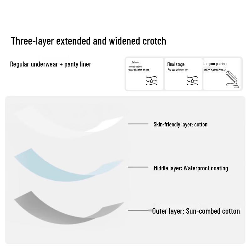 LangSha Women's High-Waist Modal Tummy Control Briefs with Antibacterial Crotch