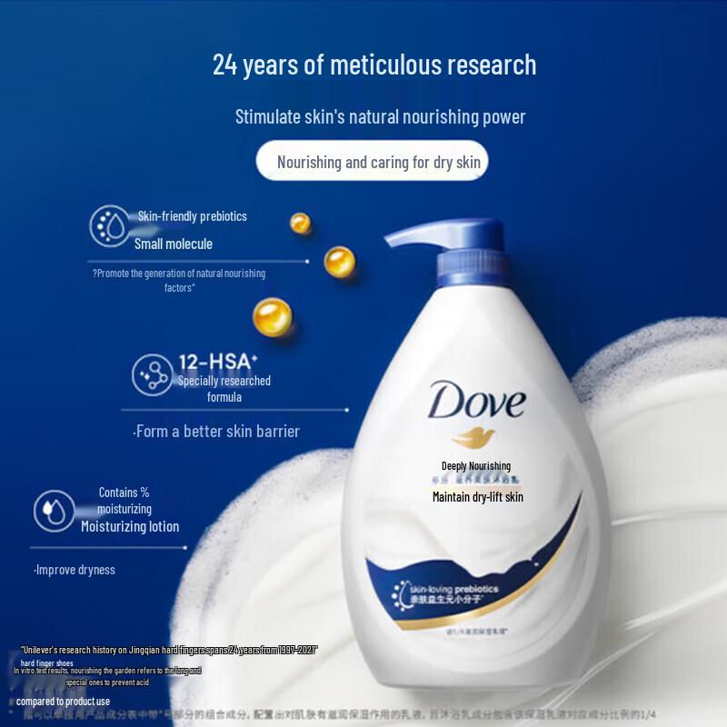 Dove Deeply Nourishing Body Wash