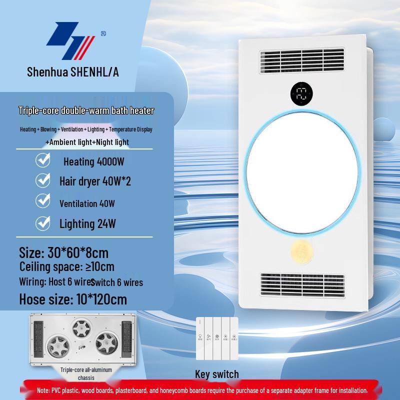 Shenhua 5-in-1 Bathroom Fan: Light, Heat, Ventilate & Warm Air Blower