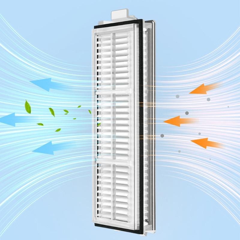 High Efficiency Sweeper Dust Filter HEPA Filtration Systems Washable Suitable for P10S Series Home Cleaning Robot Vacuum