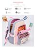2024 Large Capacity Casual College Style Backpack for Girls - Fashionable Travel and School Bag for Junior High Students