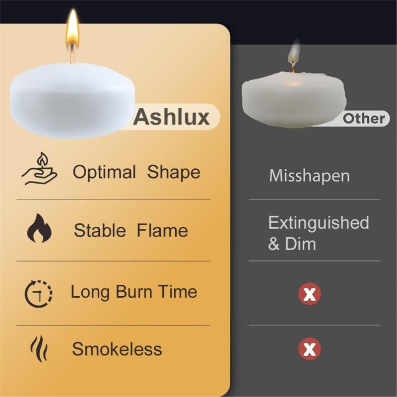 30Pcs Unscented Floating Candle Decorative Floating Candle for Wedding Pool,Valentine Day Bathtub,Christmas Decoration