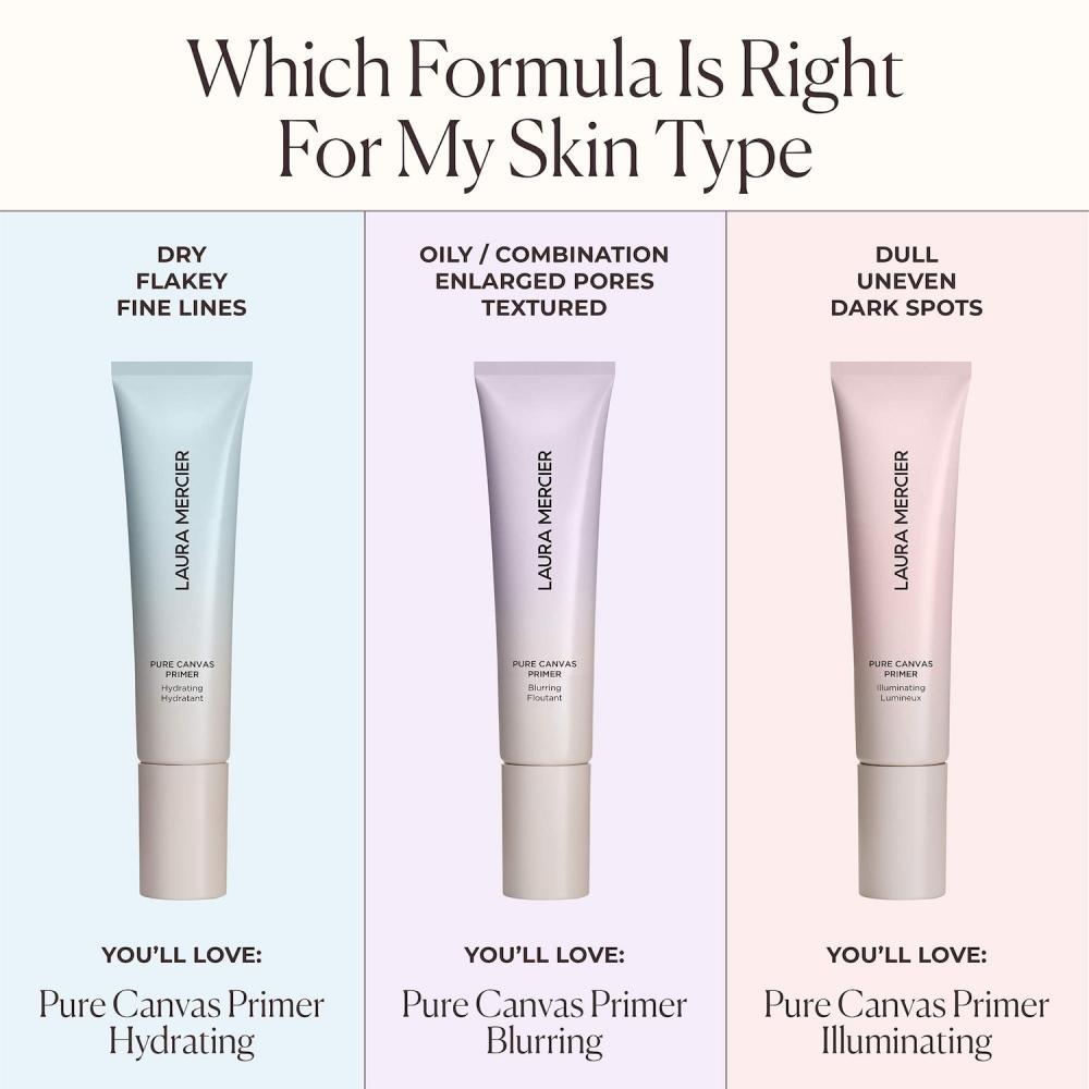 Laura Mercier Pure Canvas Primer   Hydrating 1 Oz 30 Ml 1 Oz 30 Ml