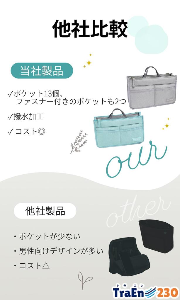 TraEn230 Free Address Portable Stationery Bag with Inner Ideal for Remote Work Bag-in-Bag, Small, Pocket, (Gray)