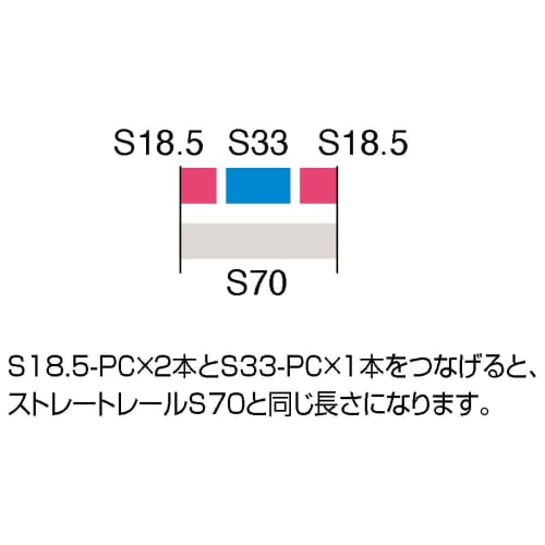 Tomytec TOMIX N Gauge Fractional PC Rails S18.5 S33-PC (F) Set of 4 Each, Model Railroad Supplies, 1098