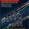New Carbon Telescopic Lure Rod 1.8M 2.1M 2.4M 2.7M 3M EVA Handle Spinning Rod/Casting Rod Fishing Pole Jigging Fishing Tackle
