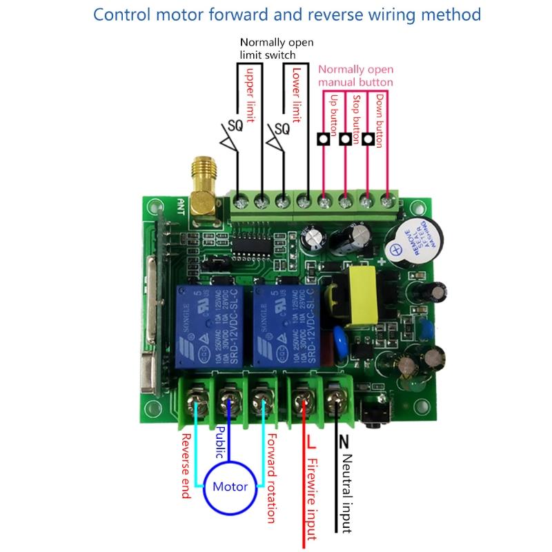 DC12V/24V/36/48V Wireless RF Remote Universal Relay Receiver and Transmitter 3 Channel Remote Control for Garage Door