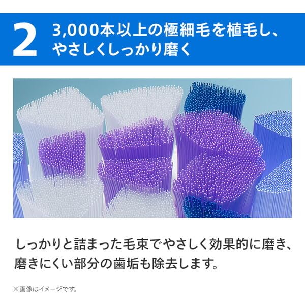 Philips Sonicare Gentle Plus Bürstenköpfe (2er-Pack) HX6052/93