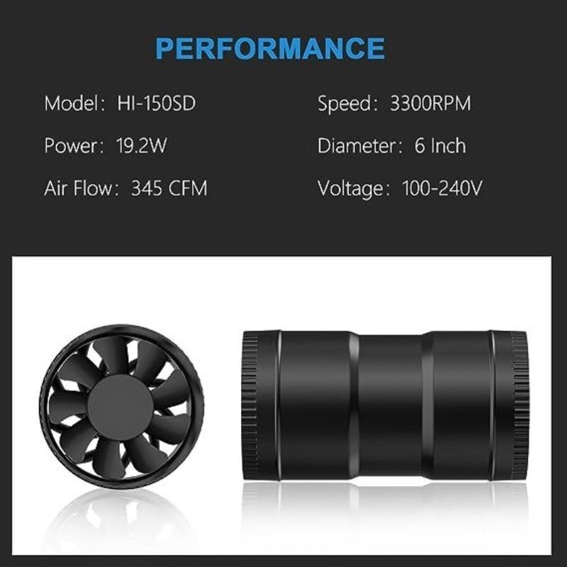 4/6 Inch 130 CFM/345 CFM Speed