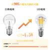 LUTW LED Bulbs, E17 Base, 40W Equivalent, Warm White, Edison Bulb, LED Krypton Bulb, 4.5W, Clear Type, 2700K, Filament Bulb, G35, Energy Saving,