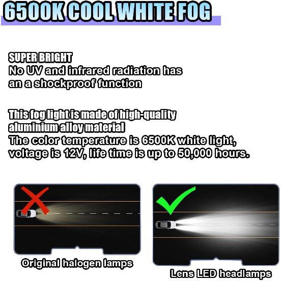 2PCS H11 Car LED Fog Light Bulbs, 12V 1500 Lumen5630 33-SMD LED Anti-fog Lights, Plug and Play DRL Power LEDs Bulbs, Universal 6500K White Super