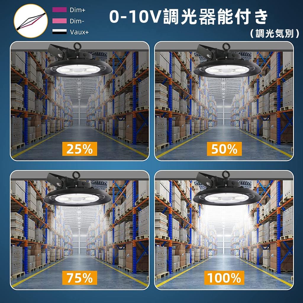 100W LED High Bay 5000K Daylight White Dimmable Sold Lumens To a Mercury Vapor LED High Bay IP66 Waterproof and LED Floodlight with Safety Bulletin