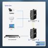 Industrial 2-Port Gigabit Ethernet Switch
