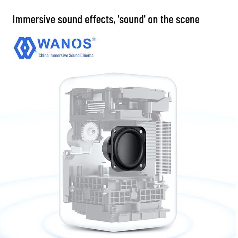 

Xiaomi Mini Home Projector (CN version)