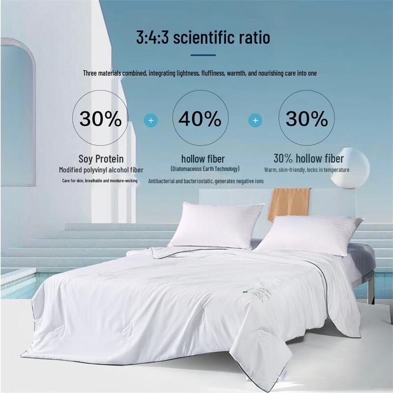 Mercury Home Textiles Class A Antibacterial Cloud Quilt Series