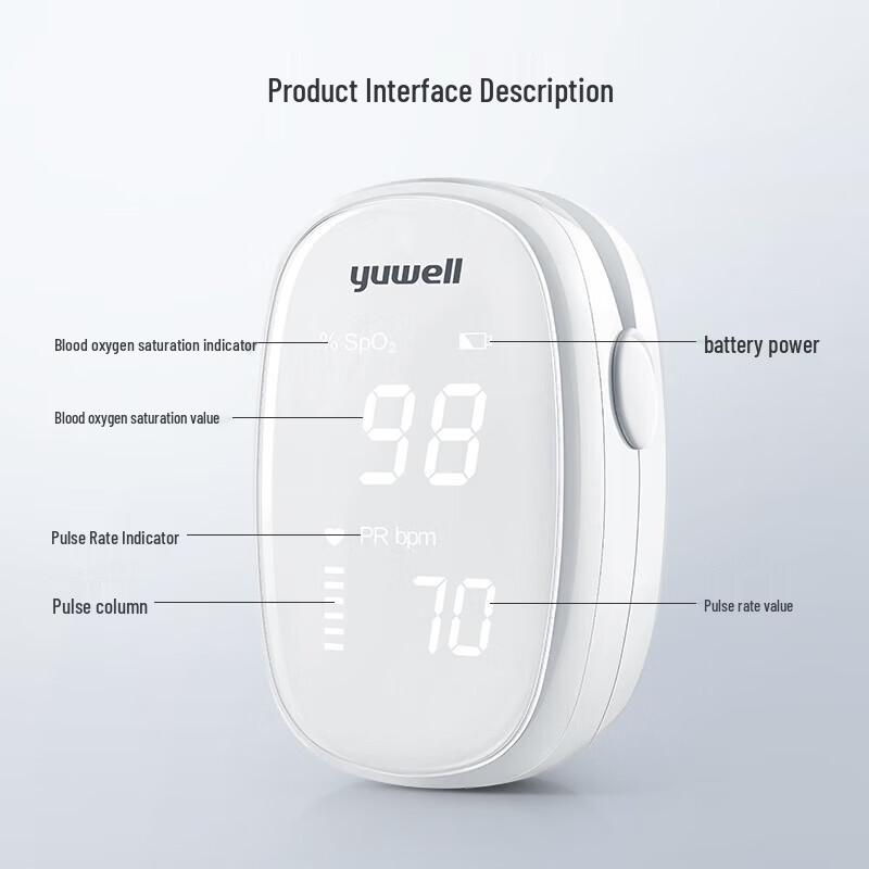 Yuwell Finger Pulse Oximeter