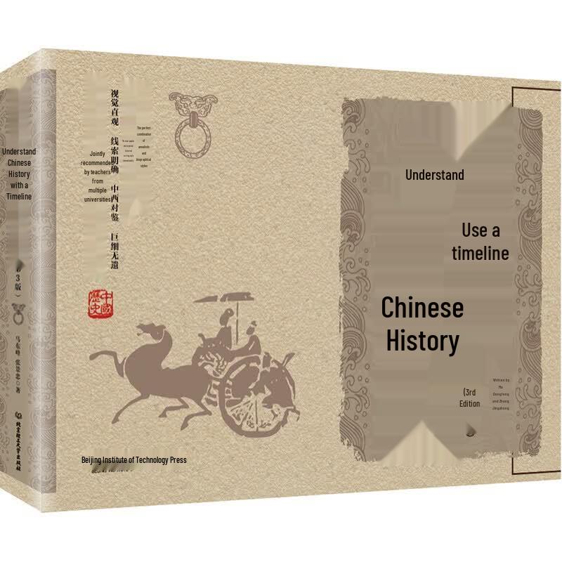 Understand Chinese History with Timeline