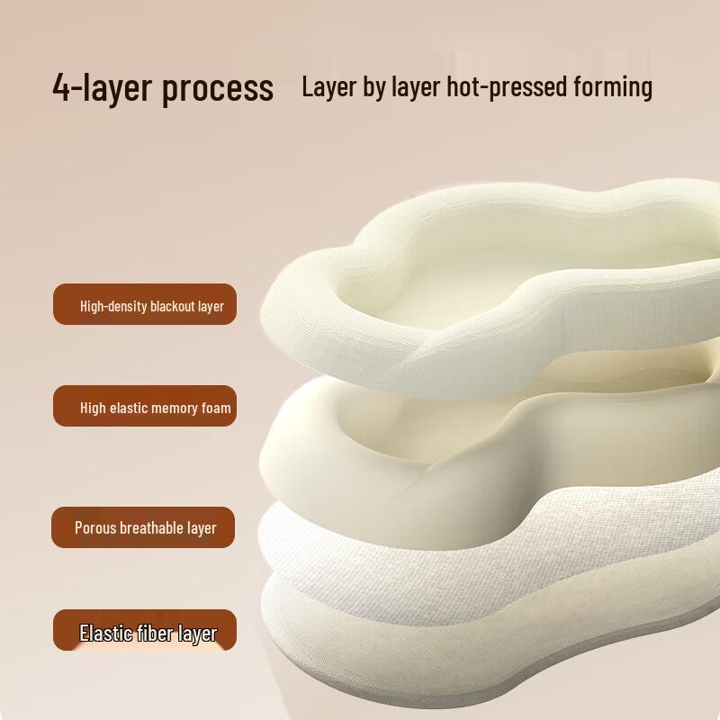 Blackout Sleep Eye Mask with Integrated Earplugs