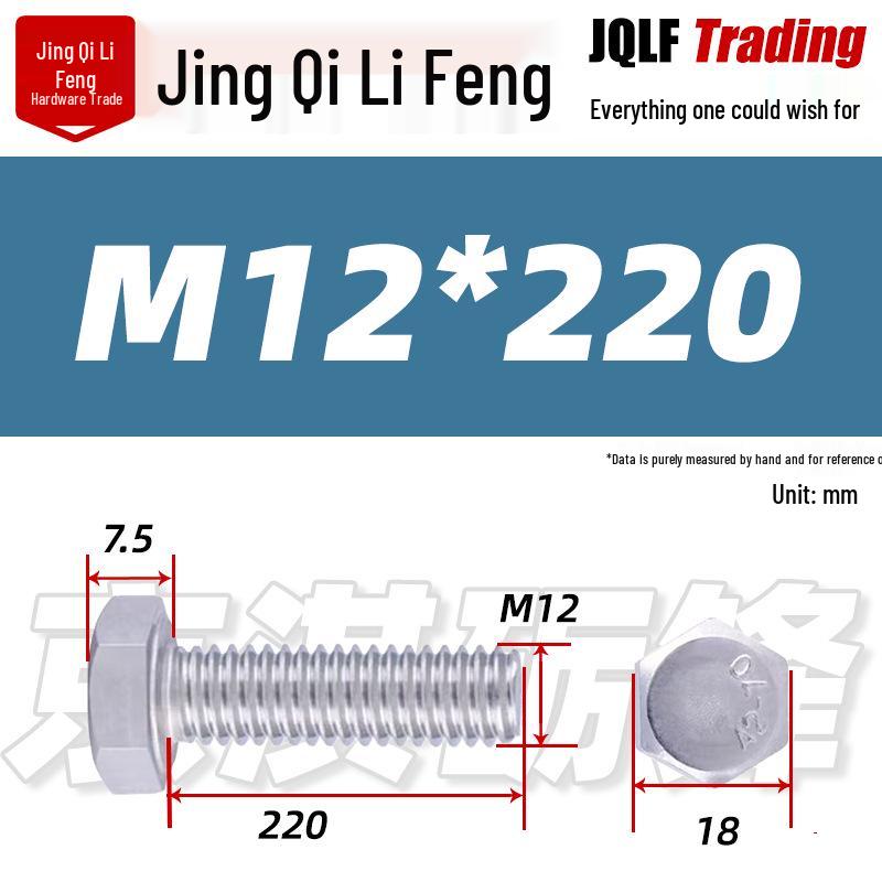 201 Stainless Steel Hex Head Full Thread Bolt: Wear & Corrosion Resistant, M4-M14 for Aerospace Machinery