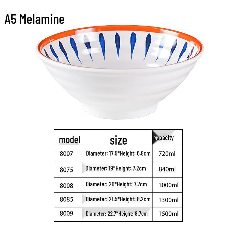 Dianne A5 Melamine Noodle & Soup Bowls