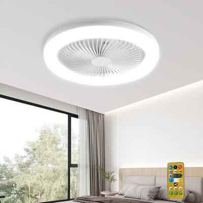 Deckenventilator mit Licht, Lampe, Flache Ventilatoren,
