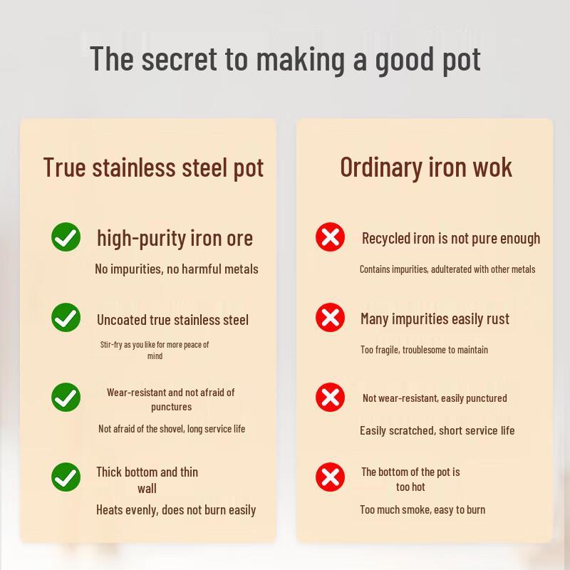 SUPOR Cast Iron Rust-Proof Wok