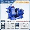 BZ 380v High Suction Self-Priming Centrifugal Pump for Industrial Booster Circulation
