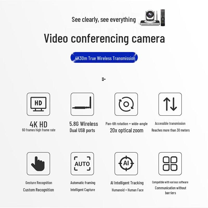 Meeteasy Wireless Video Conference Solution (CN version)