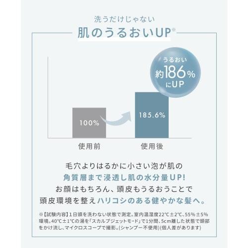 SALONIA Fine Bubble Clear Shower Head with Micro-Nano Bubble Technology, Water-Saving, High Water Pressure, Chlorine Removal Cartridge + Bicarbonate T