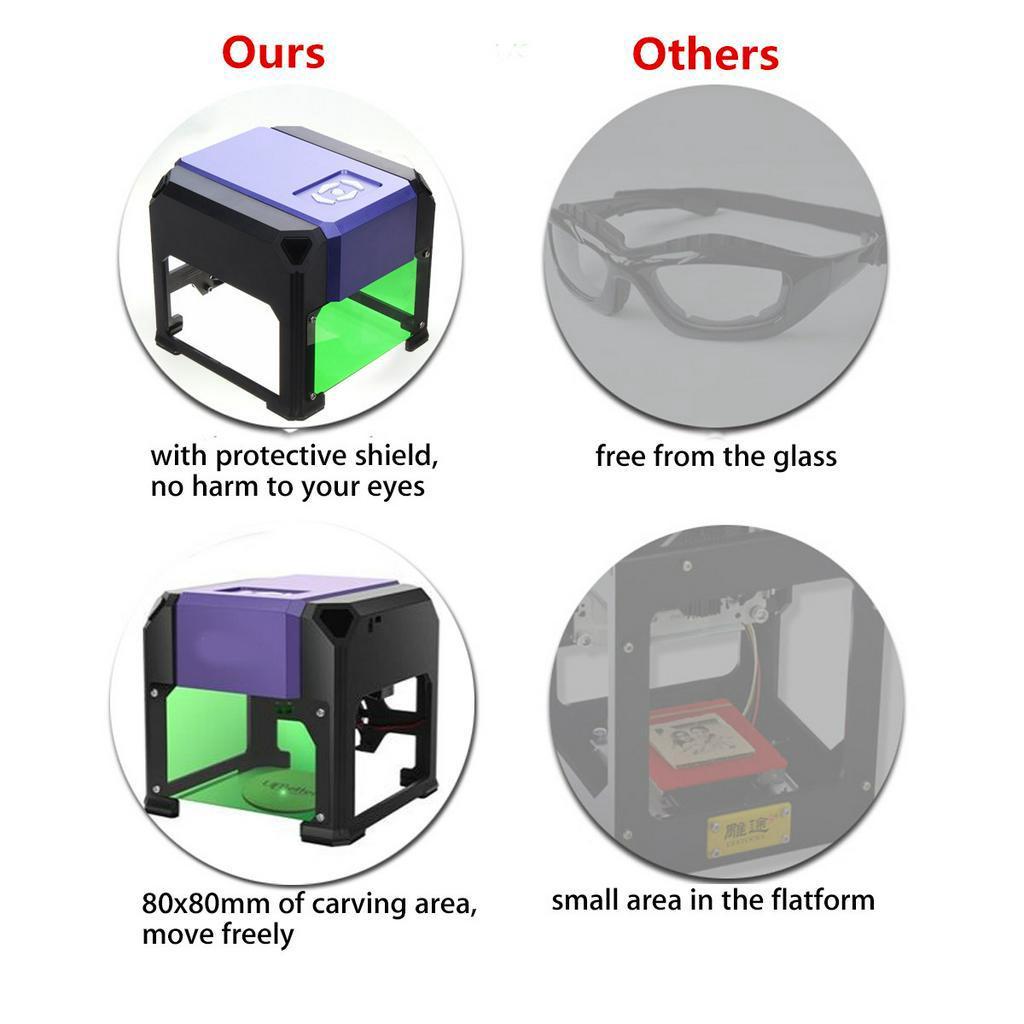 Printer Cutter DIY Logo Marking CNC Engraving Carving  for Windows USB Mini Desktop Laser Engraving Machine 15x15.5x14cm