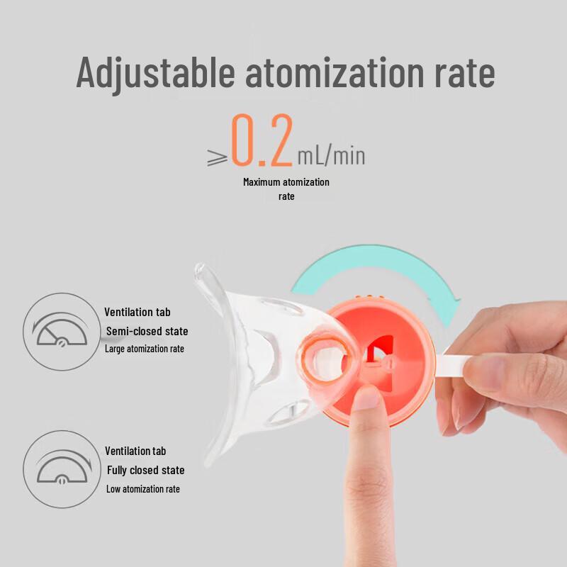 Yuwell 405E Portable Medical Compressor Nebulizer