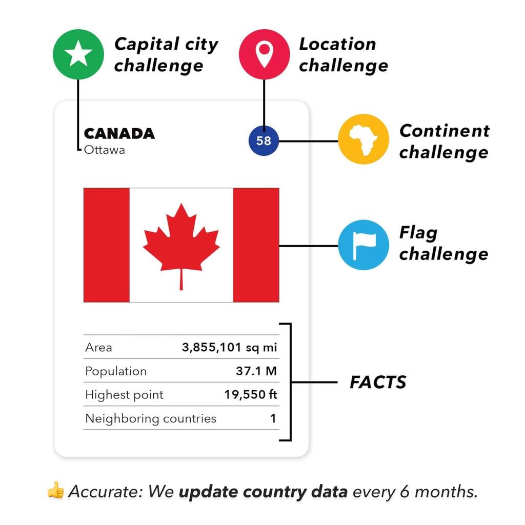 The World Game Geography Card Game Learning Board Game for Fun Gift for Learning Teenagers Boys and Girls English Version - - Kids/Family/Adults -