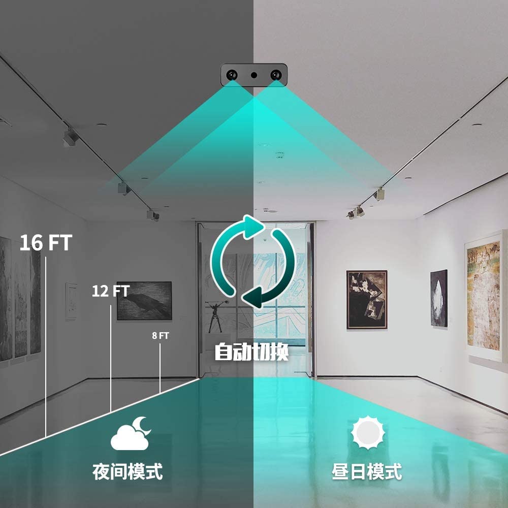 2022 Latest WiFi Hidden Security Surveillance for Kids and 1080P PP2P IP Wireless Web Spy Lightweight Video Dash Night Motion Parking Surveillance