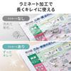 Sanwa Supply A4 Laminator Second (2-roller, 60-90 Warm-up) LM-A42R1W