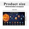 1pc, 2Dflat, Solar System Educational Backdrop Fabric, for School Wall Decoration, Birthday Parties, Outdoor Activities, Wsj