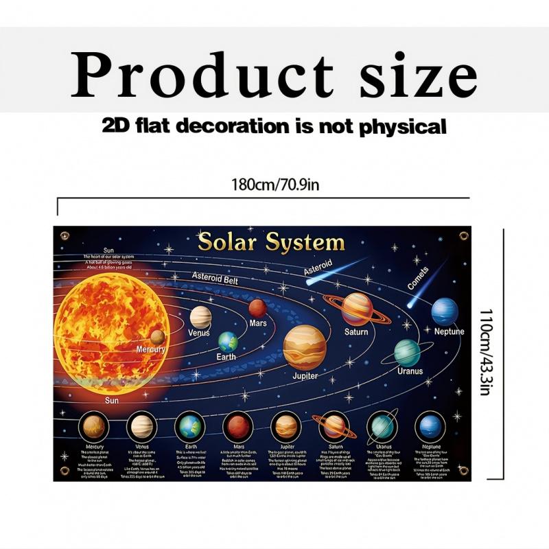 1pc, 2Dflat, Solar System Educational Backdrop Fabric, for School Wall Decoration, Birthday Parties, Outdoor Activities, Wsj