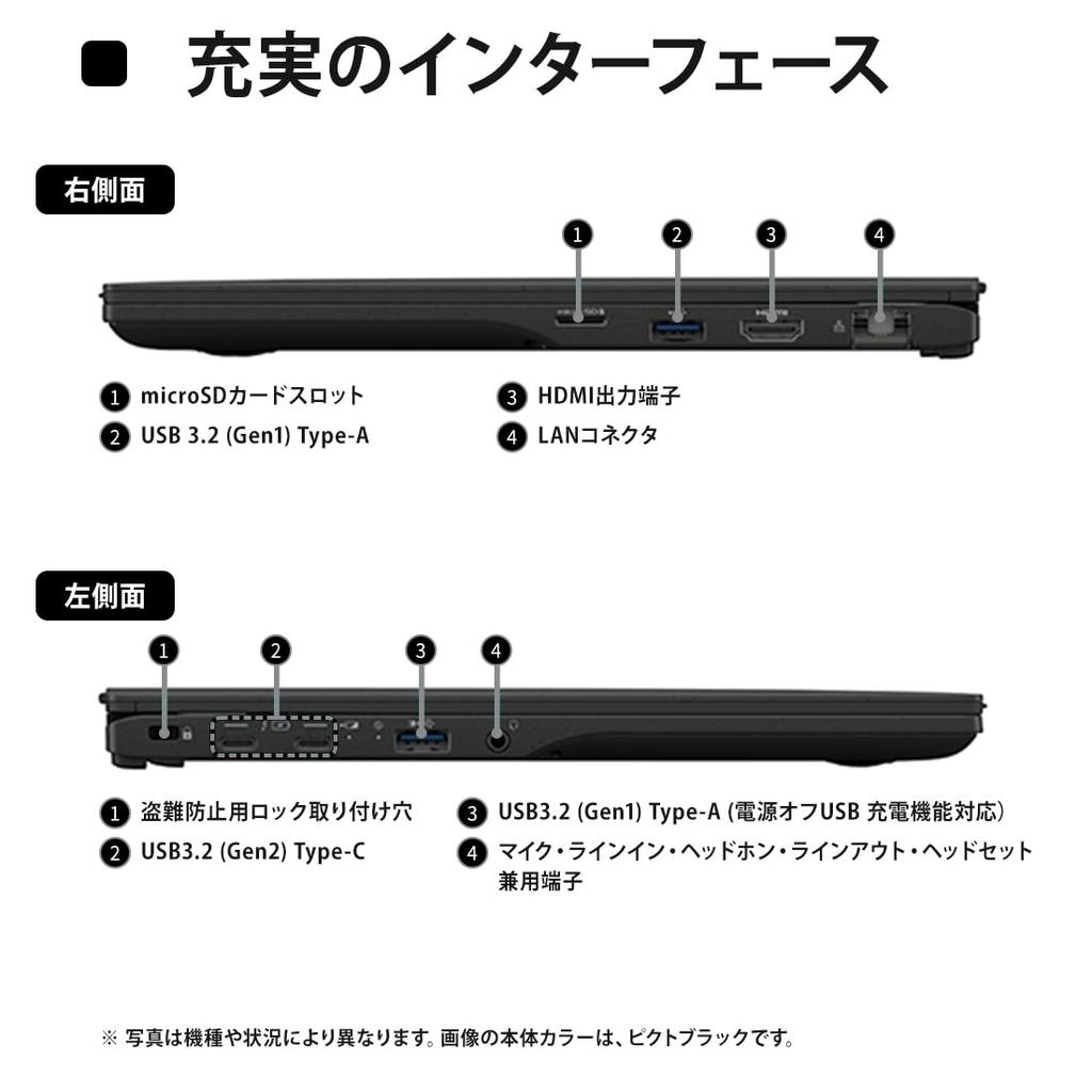 Fujitsu FMV LIFEBOOK Made in Japan Office Windows Core 16GB 512GB UH WU2/J Laptop, (MS 2024, 11, 14.0-inch, i5, RAM, SSD), Series, AZ_WU2J_Z777