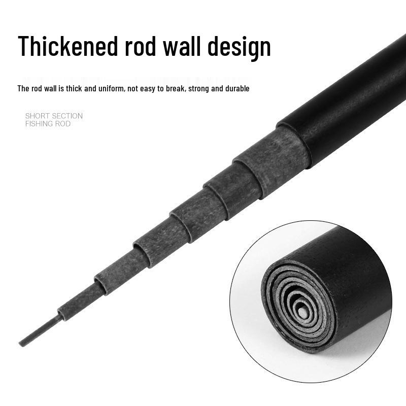 Portable Carbon Fiber Fishing Rod with Landing Net for All Waters