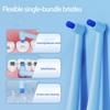2pcs Interdental Brush Kit, Soft Bristle Single Bundle, Small Head for Braces & Tight Spaces, Dental Plaque Remover Tool