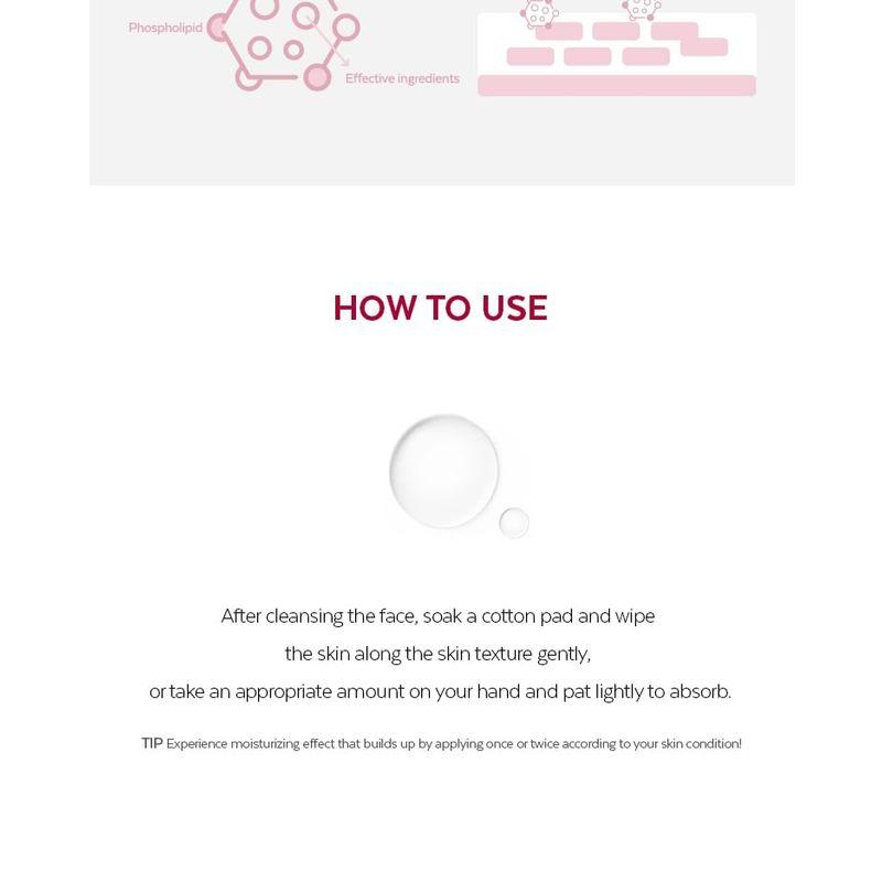 MISSHA Time Revolution The First Essence 5X