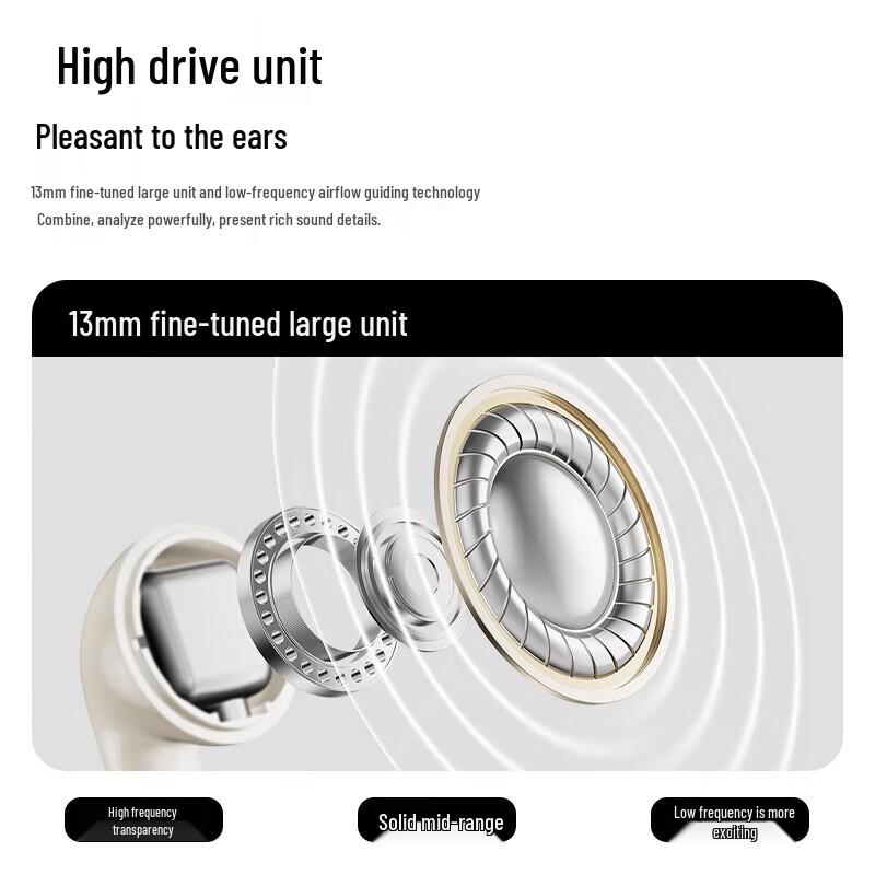 Edifier Zero Air Pro True Wireless Semi-in-ear Earbuds