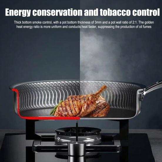 Stainless Steel Frying Pan Dual-Sided Grill for Steak & Eggs One-piece Handle Skillet Commercial Grade Corrosion-resistant Cookware with Ergonomic