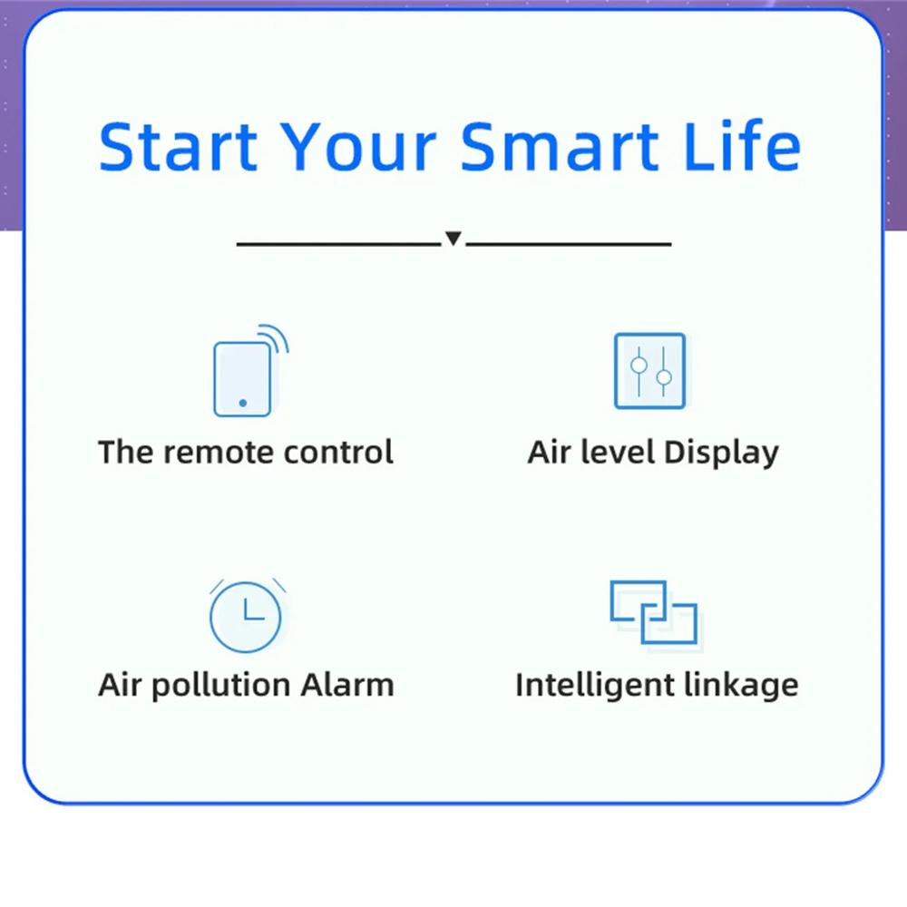 WiFi Intelligent Air Quality Monitor 5-in-1 Air Housekeeper HCHOCO2VOCTemperatureHumidity