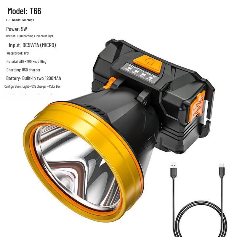 Super Bright Rechargeable LED Laser Headlamp
