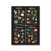 Sezónní potraviny Ovoce a zelenina Plátno Graf Plakát Obraz Květiny Nástěnné umění Botanický moderní obraz do kuchyně